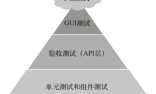 谢宸鑫名字的寓意、谢辰名字怎么样 -谢宸熙这个名字好不好网